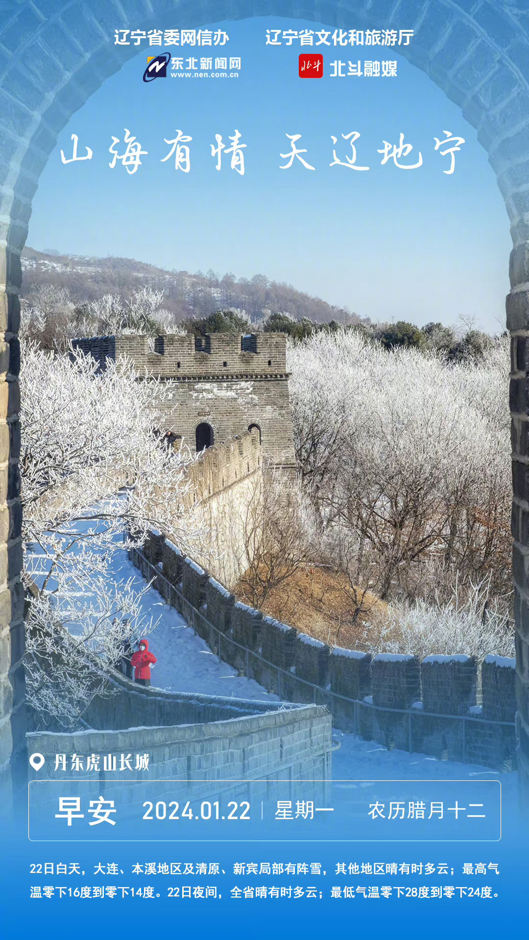 辽宁,历史沿革、经济现状与未来展望展望